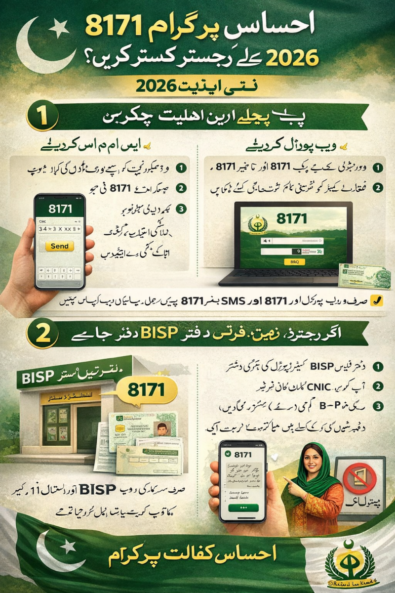 How To Register For Ehsaas Program 8171 New Update 2026