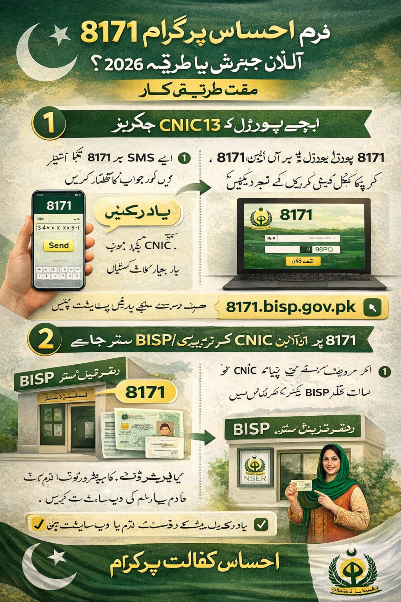 Ehsaas Program Form 8171 Online Registration New Method 2026